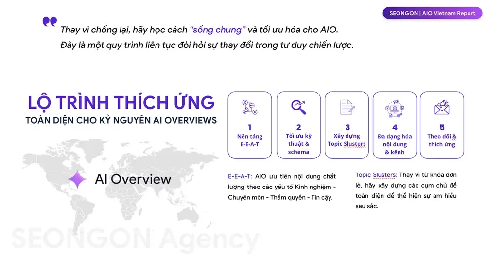 Không chờ AI “định đoạt” vị trí - Doanh nghiệp cần chủ động thích nghi