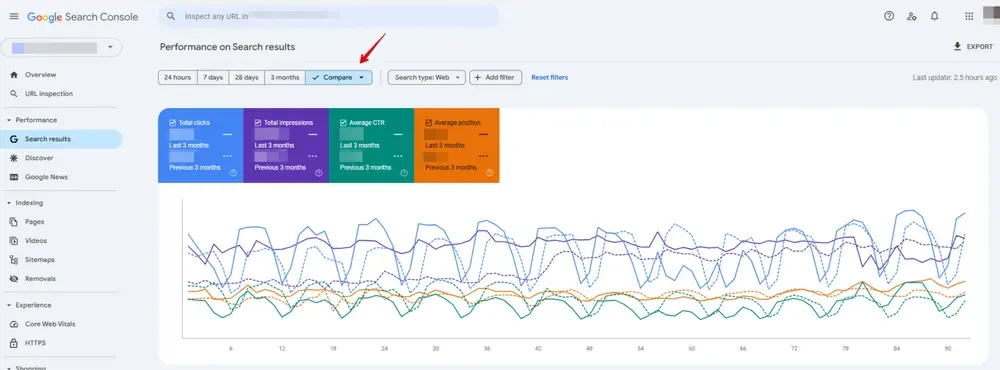 Kiểm tra dữ liệu từ Google Search Console