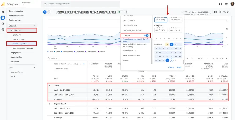 Kiểm tra dữ liệu từ Google Analytics