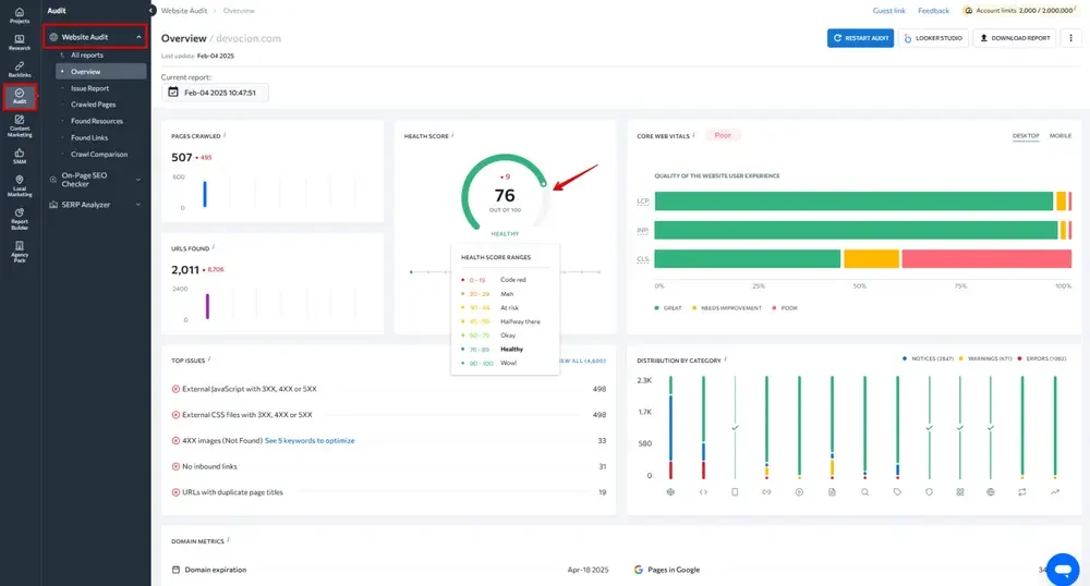 Kiểm tra sức khỏe kỹ thuật của website