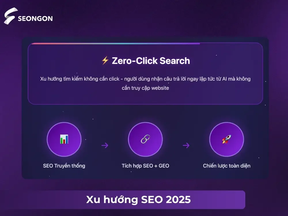 Những thay đổi trong xu hướng SEO 2025
