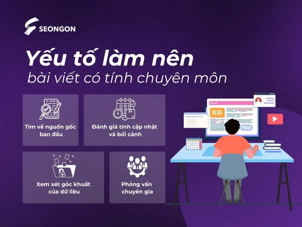 Yếu tố làm nên bài viết có tính chuyên môn cao