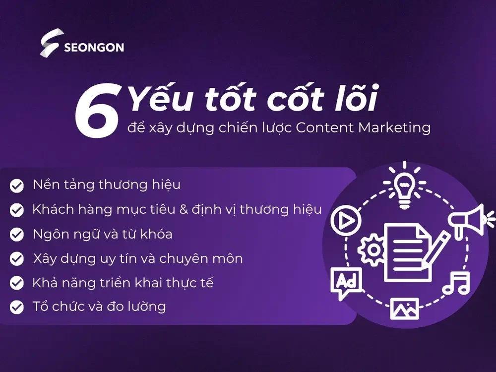 Yếu tố làm nên chiến lược Content Marketing