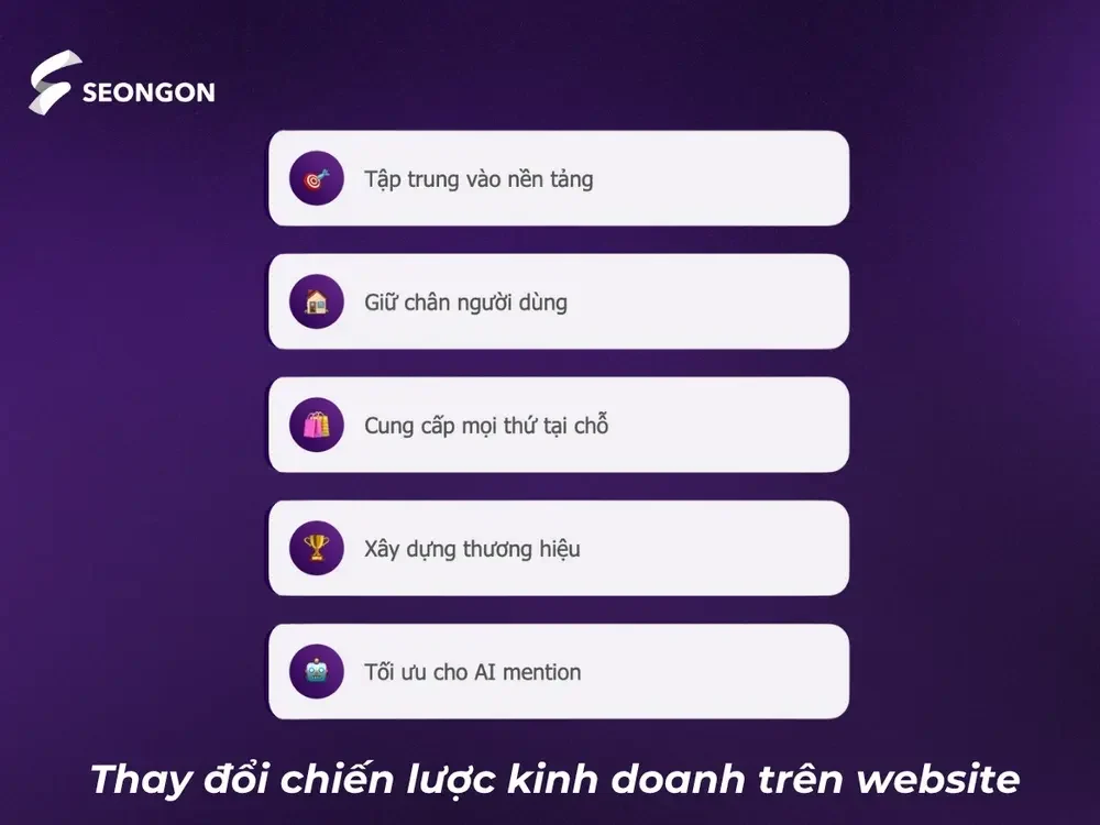 AI và các nền tảng đang thay đổi mô hình kinh doanh website truyền thống