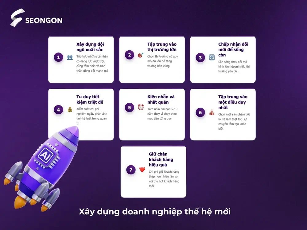 Bí kíp xây dựng doanh nghiệp trong bối cảnh mới