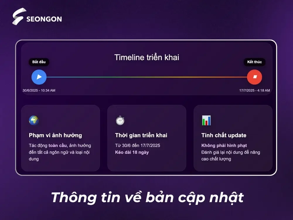 Thông tin chung về bản cập nhật cốt lõi tháng 6/2025