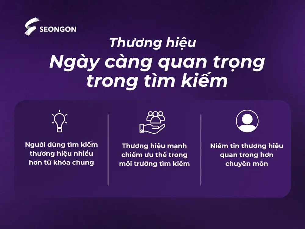 Thương hiệu ngày càng quan trọng trong tìm kiếm ngày nay