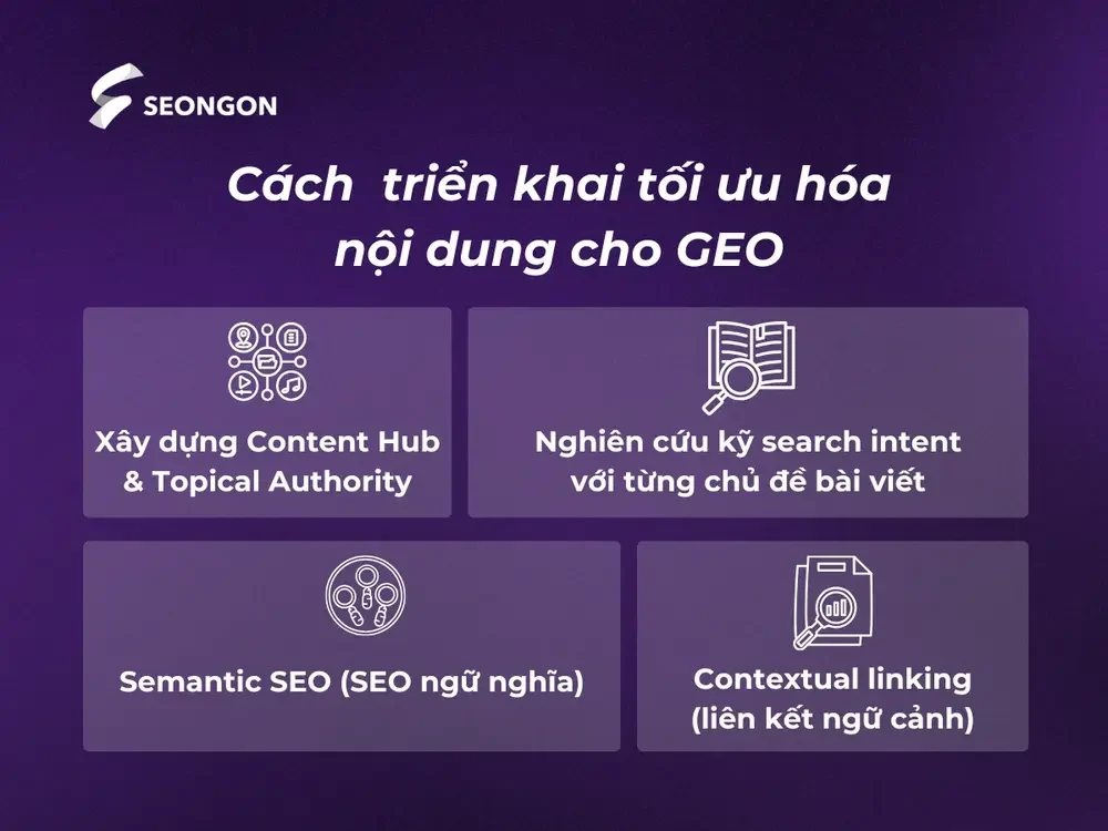 Cách triển khai tối ưu hóa nội dung cho GEO