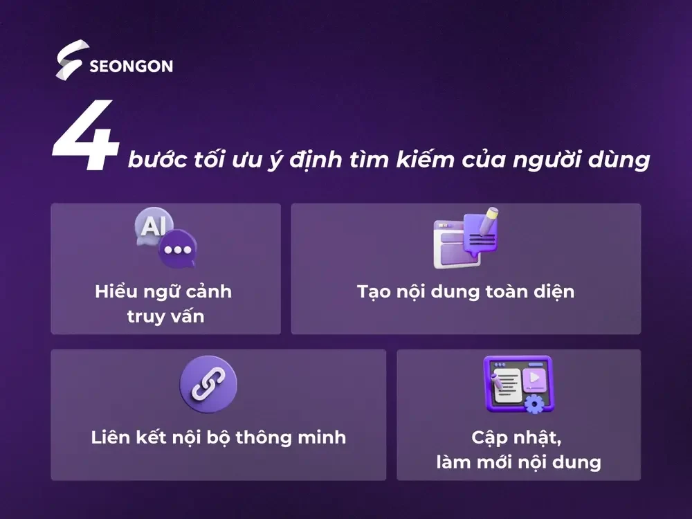Cần tối ưu ý định tìm kiếm của người dùng sâu sắc hơn