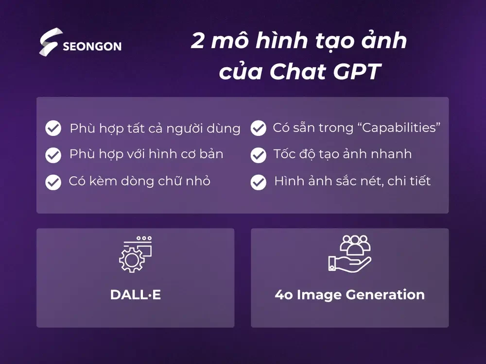 Đặc điểm của 2 mô hình tạo ảnh từ Chat GPT