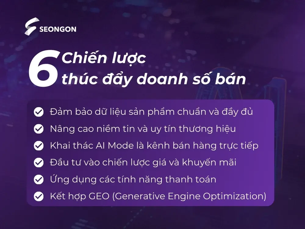 Doanh nghiệp cần nhanh chóng thay đổi với 6 chiến lược thúc đẩy doanh số