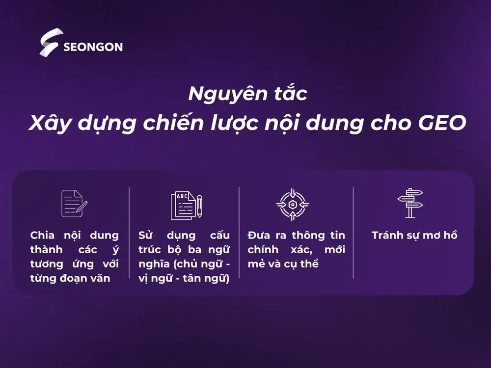 Nguyên tắc xây dựng chiến lược nội dung cho GEO