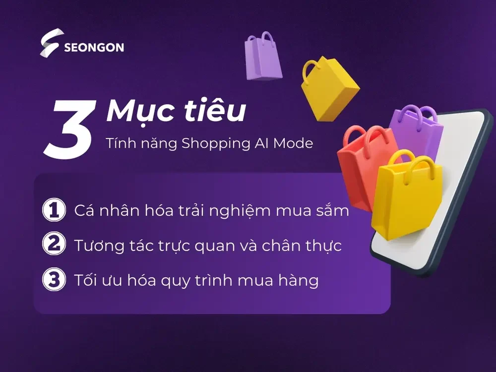 Những mục tiêu chính của AI Mode Shopping