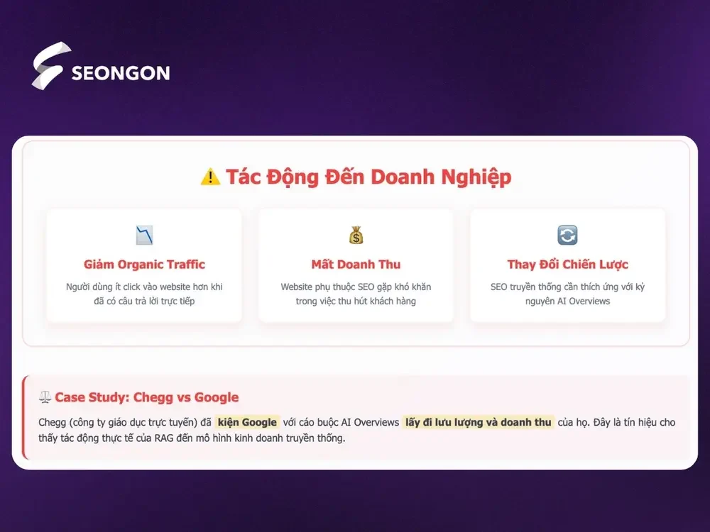 RAG tác động đến doanh nghiệp và SEO