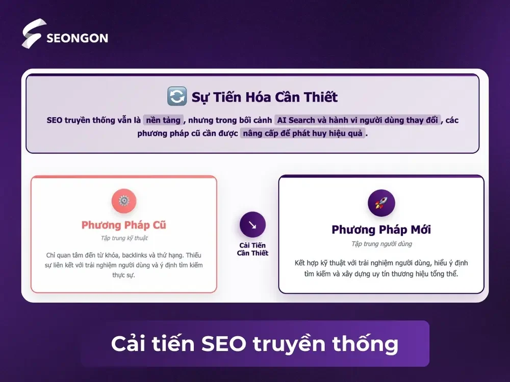 SEO truyền thống đứng trước cuộc 
