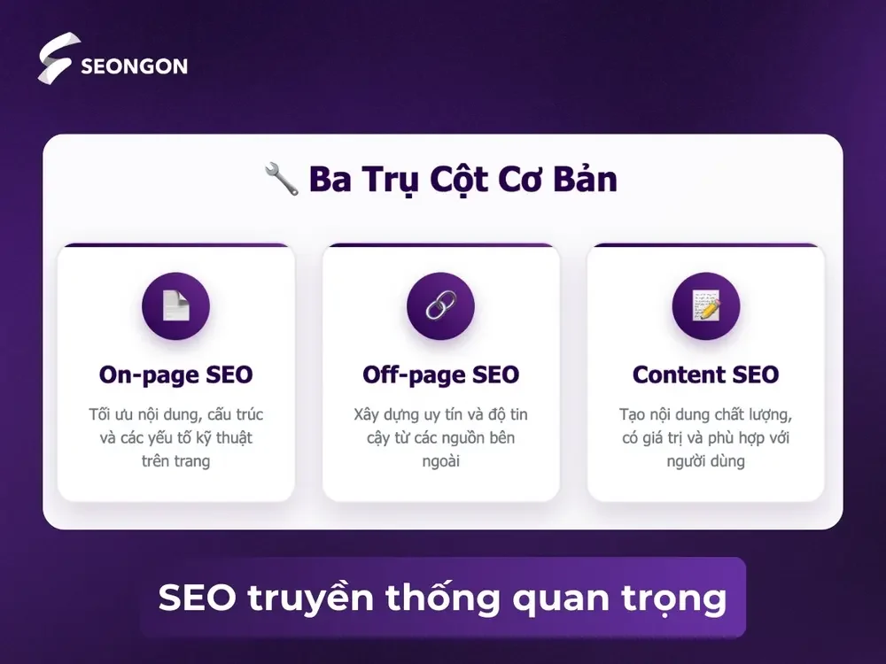 SEO truyền thống giữ vai trò quan trọng