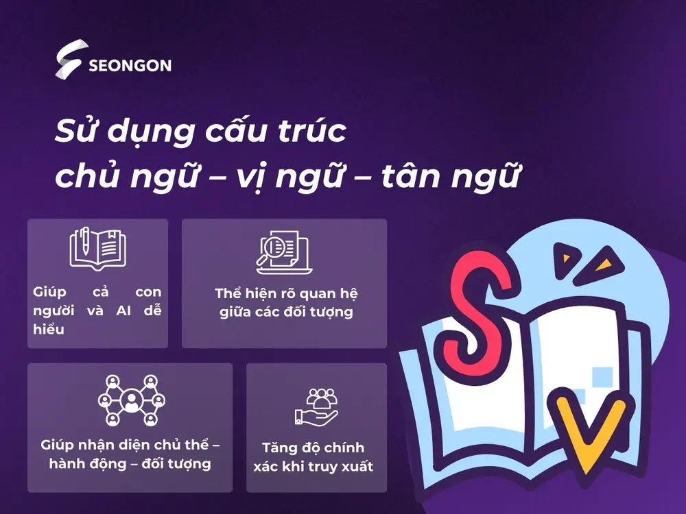 Sử dụng cấu trúc chuẩn khi xây dựng nội dung GEO
