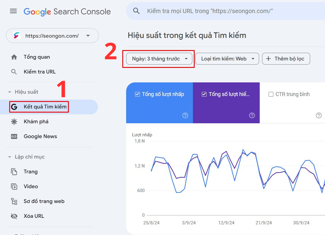 Giao diện kiểm tra traffic trên Search Console