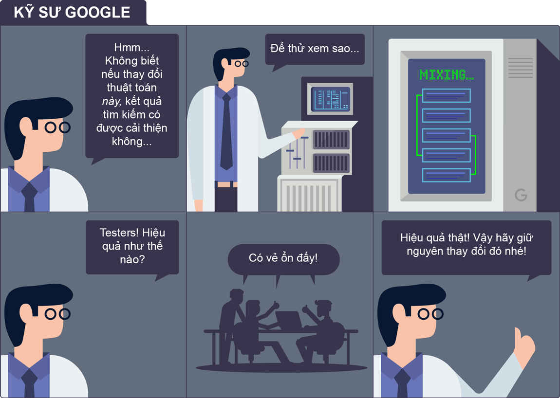 ky-su-google