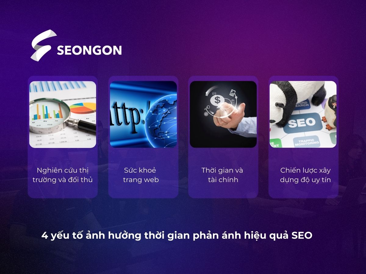 4 yếu tố ảnh hưởng tới thời gian hiệu quả của SEO