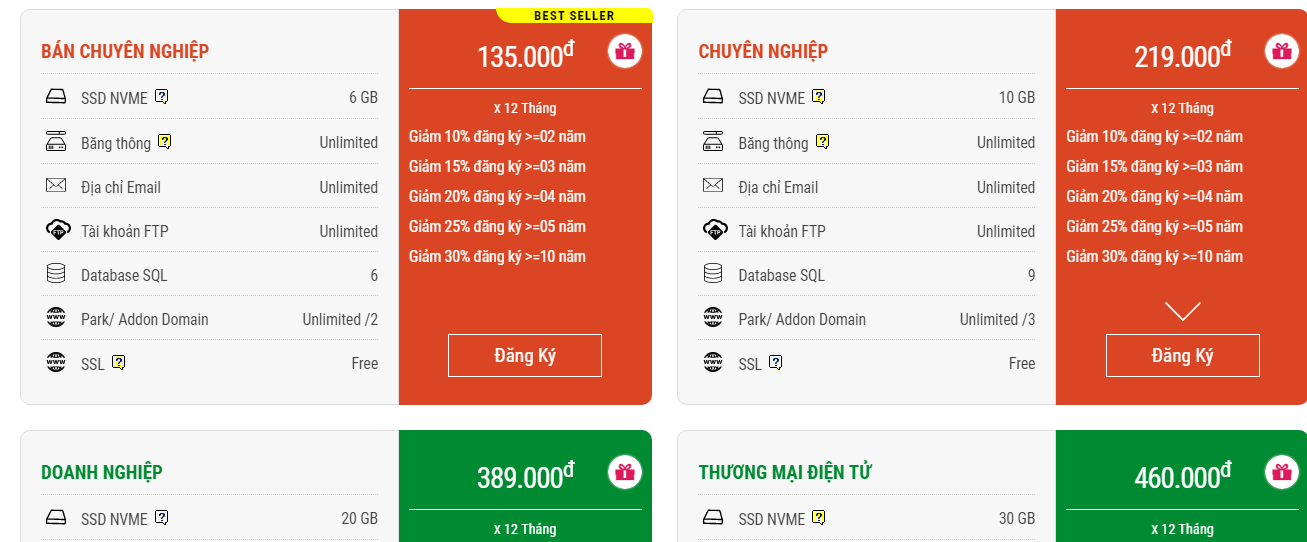 Bảng giá hosting