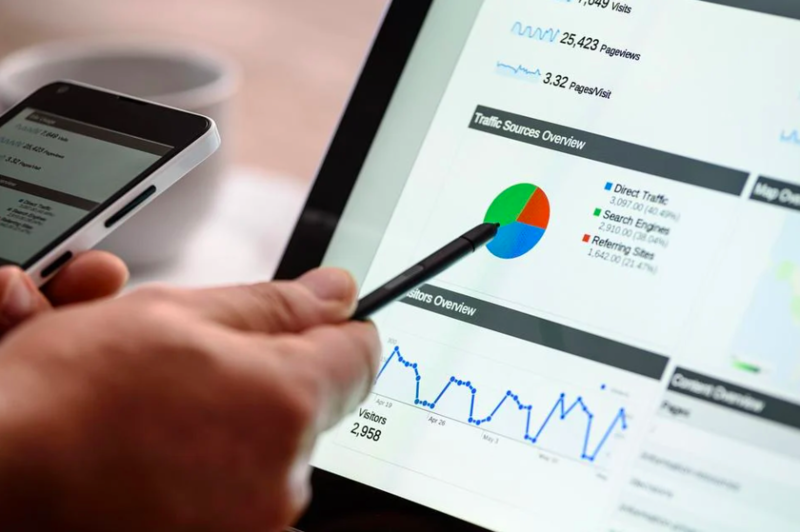 Ngành Digital Marketing có mức lương được phân bổ theo nhiều lĩnh vực khác nhau