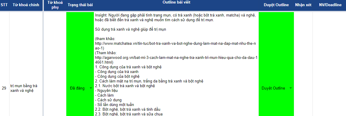 demo outline chi tiết
