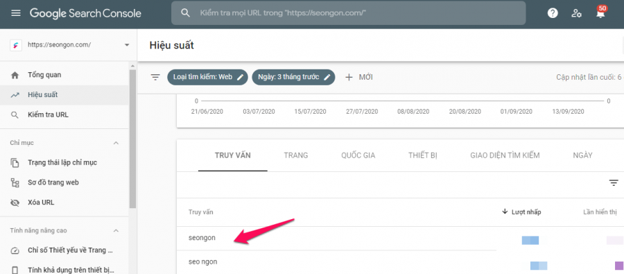 7 kênh Digital Marketing phù hợp để tăng nhận biết thương hiệu