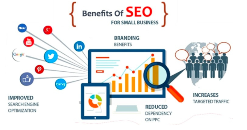 Digital Marketing Executive phải có kiến thức chi tiết về ngành