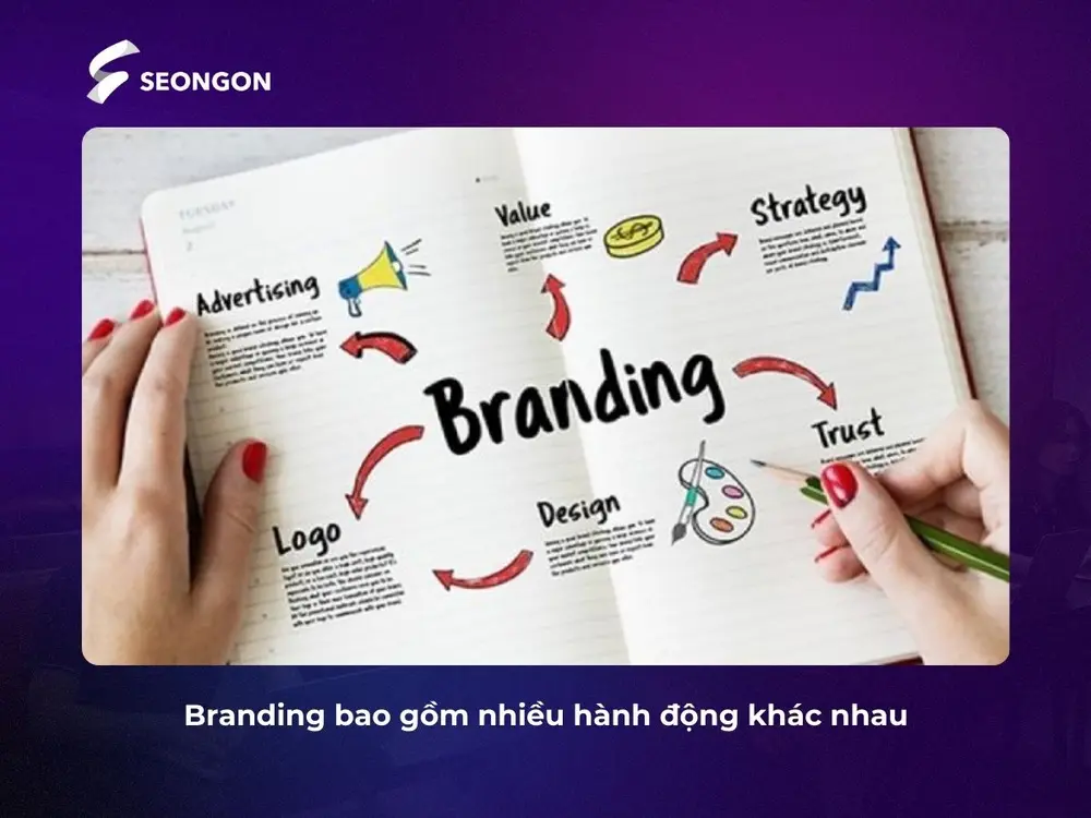 Branding bao gồm nhiều hành động nhằm tạo nhận thức thương hiệu, truyền thông và trải nghiệm khách hàng