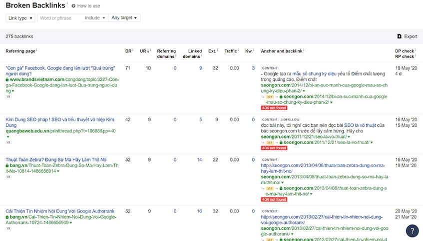 Thống kê Broken Link của Ahrefs