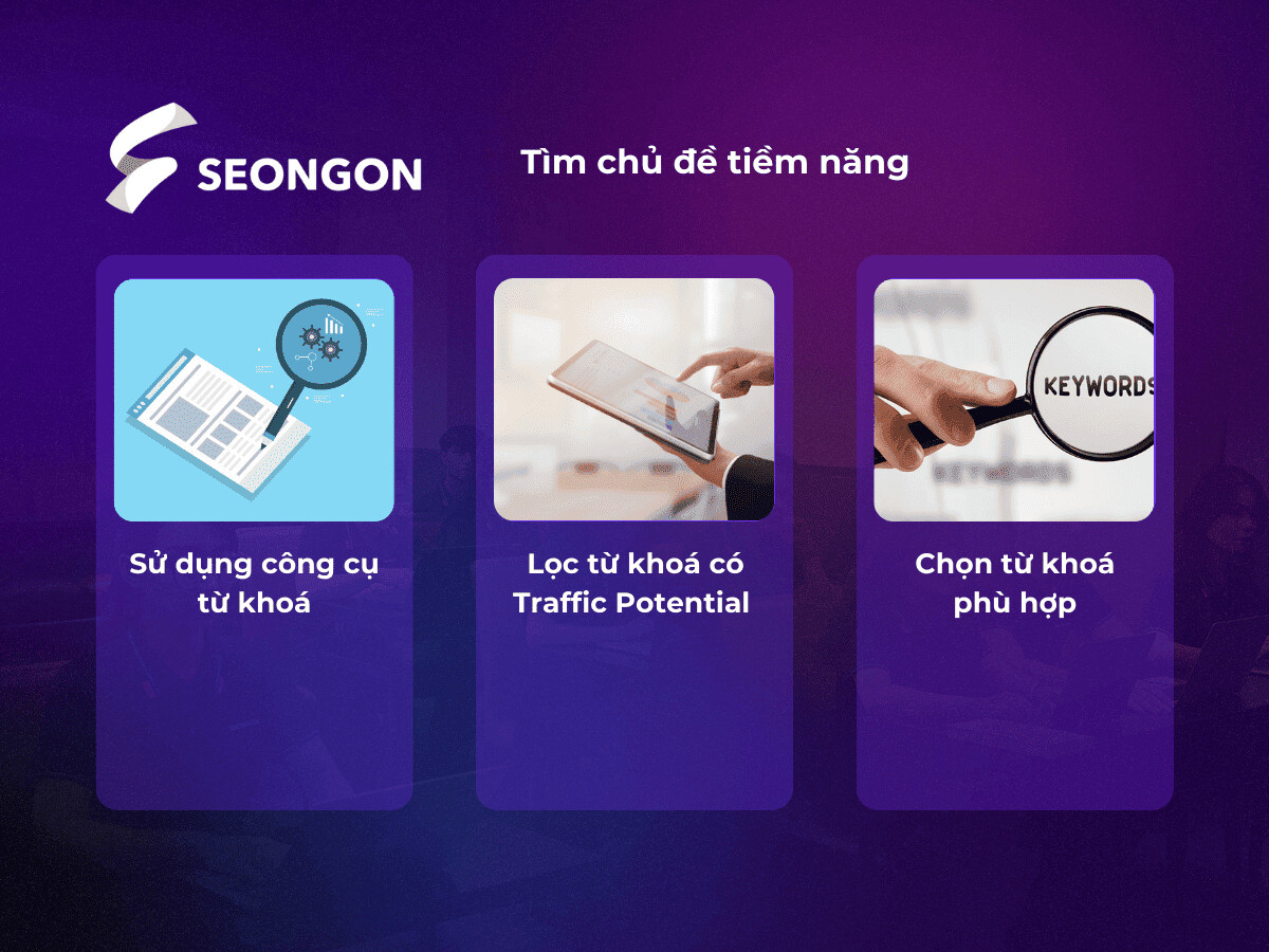 Bước đầu tiên khi kết hợp SEO và Content Marketing là tìm chủ đề tiềm năng