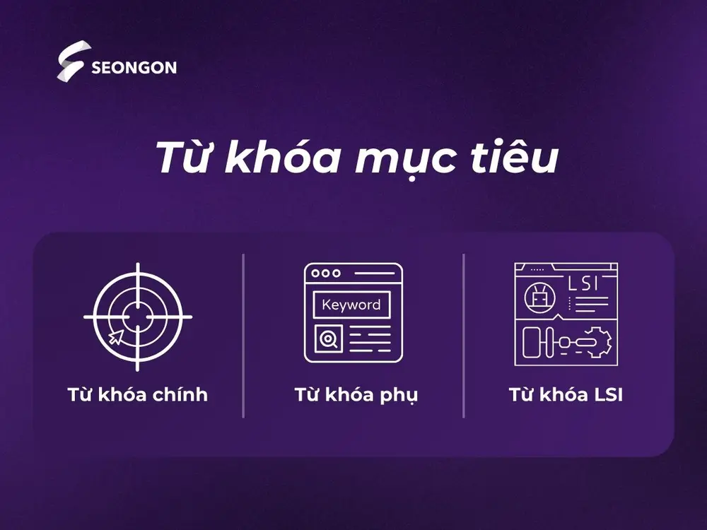 Các loại từ khóa mục tiêu trong outline content