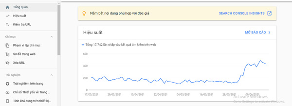 cách sử dụng Google Search Console