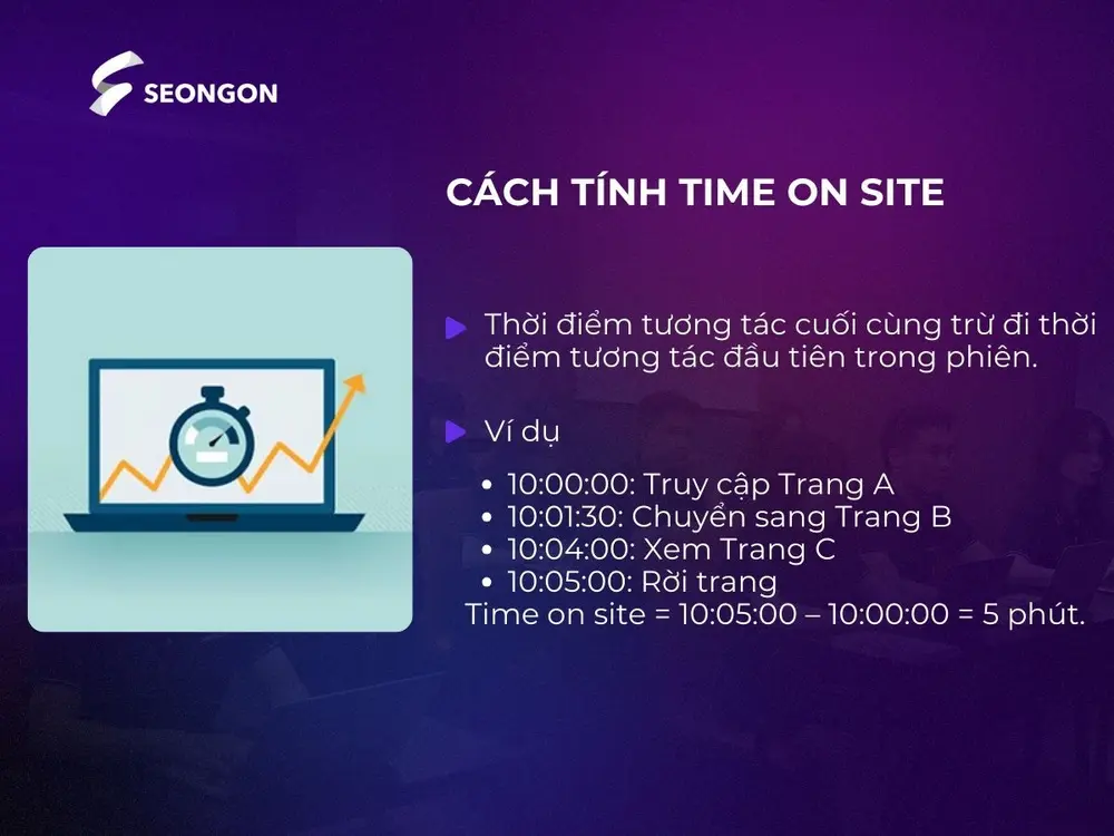 Cách tích time on site chi tiết