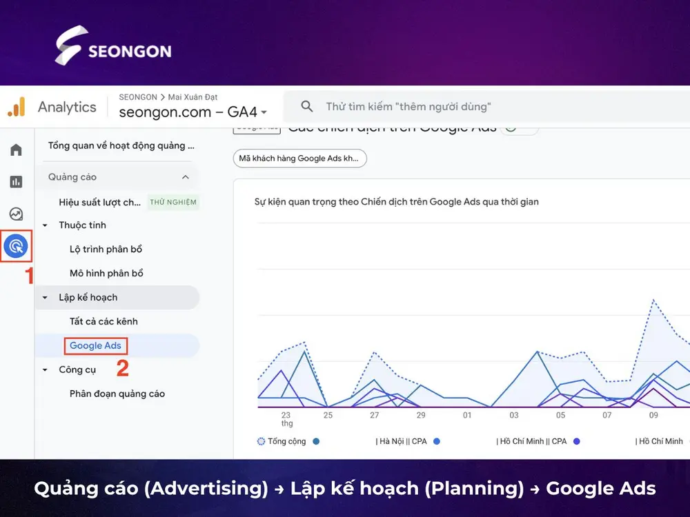 Cách xem dữ liệu liên kết Google Analytics với Adwords trong Báo cáo Google Ads