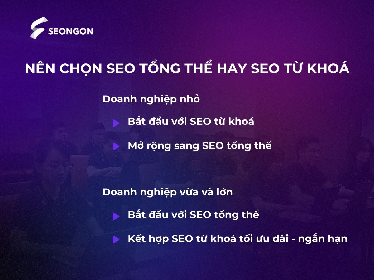 Cần cân nhắc kỹ lưỡng trước khi lựa chọn chiến lược SEO cho doanh nghiệp