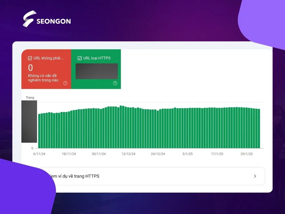 Cảnh báo cho quản trị viên về bảo mật web