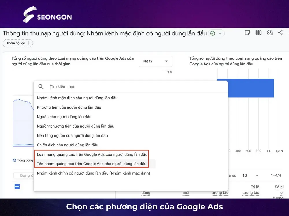 Chọn các phương diện của Google Ads.