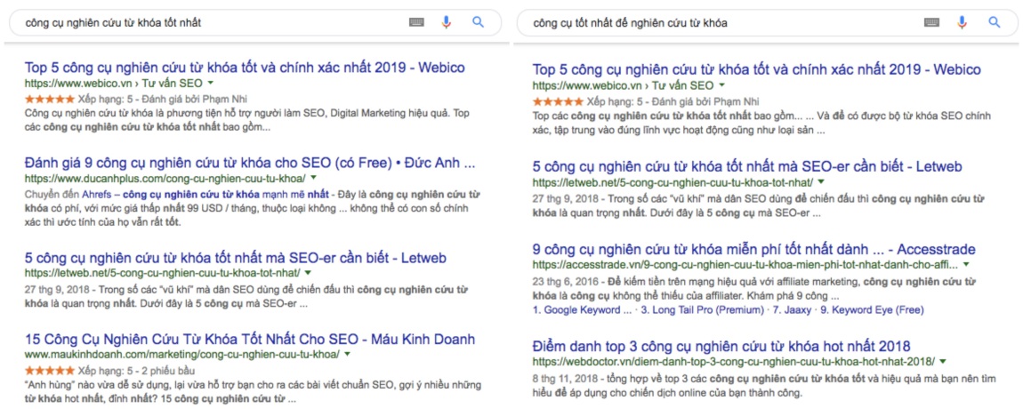 identical-results