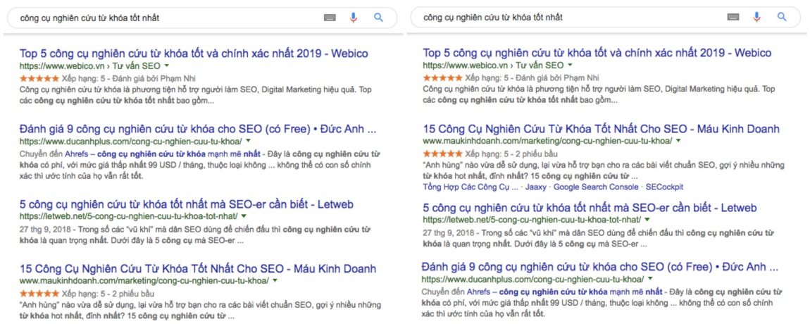 identical-results