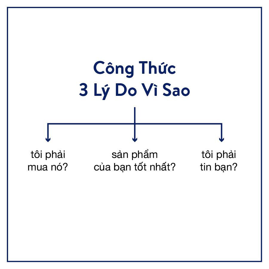 Công thức