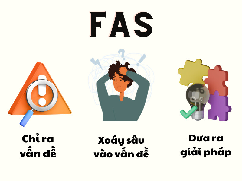 Công thức FAS tập trung vào việc làm rõ giá trị của sản phẩm/dịch vụ