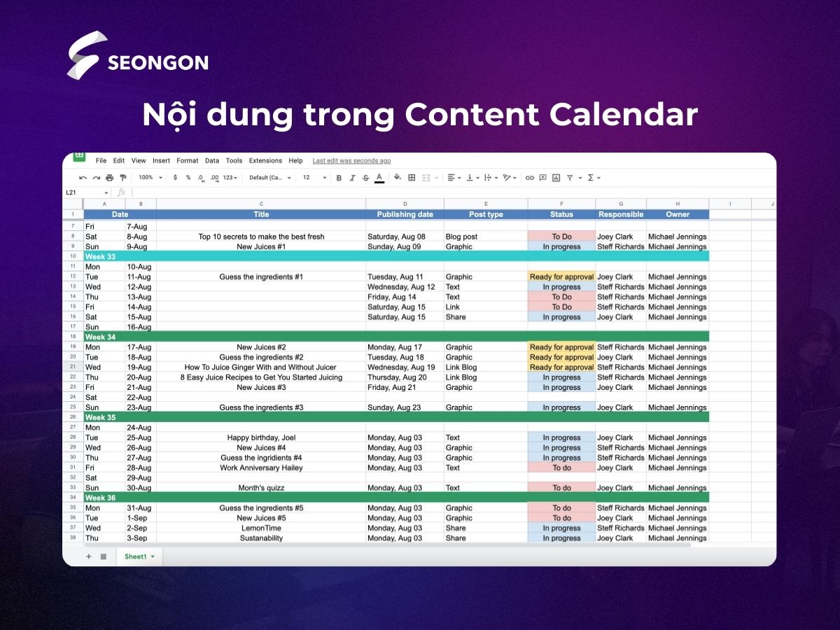 Content Calendar thường chứa các thông tin như ngày giờ đăng tải, nền tảng, nội dung,...
