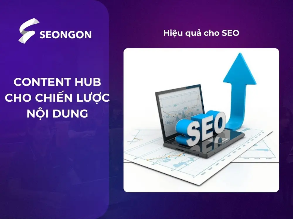 Content Hub là một chiến lược cực kỳ hiệu quả cho SEO
