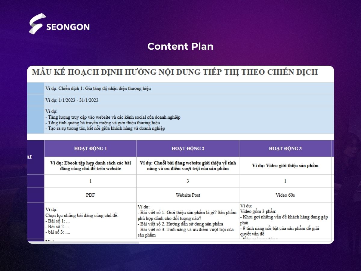 Content Plan là tài liệu định hướng cách doanh nghiệp làm nội dung cho chiến dịch