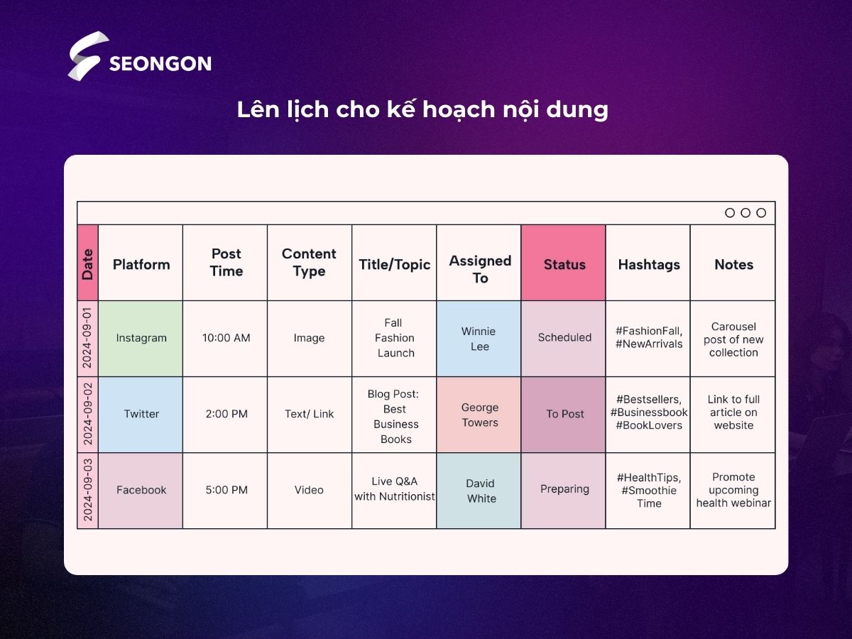 Đăng nội dung đúng có kế hoạch theo thời gian biểu