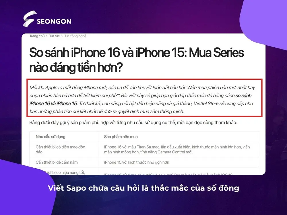 Đặt câu hỏi là thắc mắc của số đông sẽ khơi gợi sự tò mò và thúc đẩy người đọc hành động