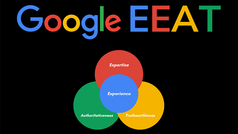 Case Study nhóm ngành EEAT
