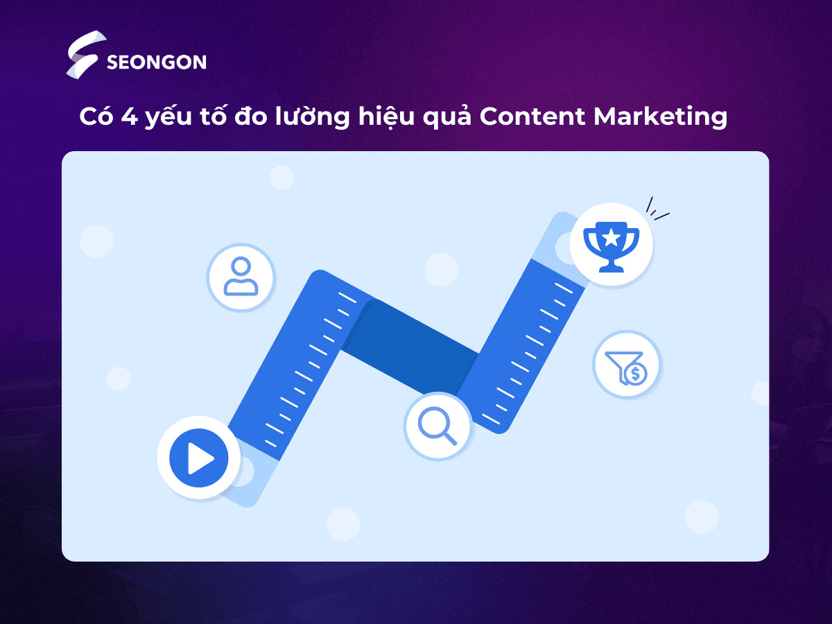 Đo lường hiệu quả của Content Marketing dựa trên 4 yếu tố